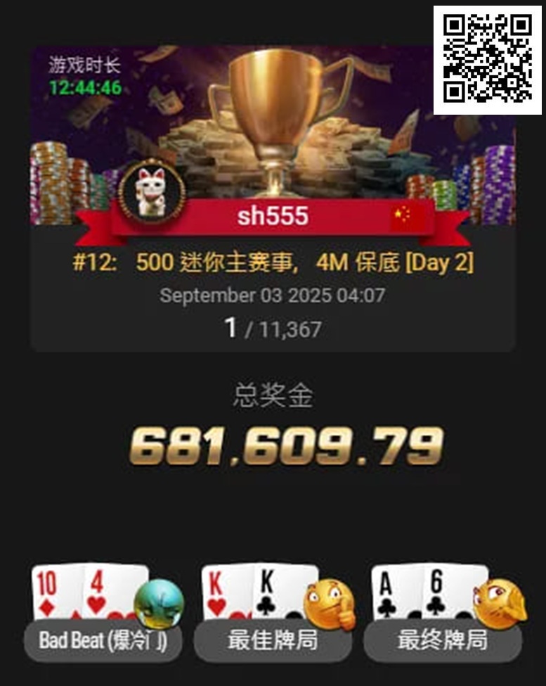 【红龙扑克】国人首条金手链出炉！恭喜中国选手宋辉赢得线上WSOP迷你主赛冠军，奖励68W刀！