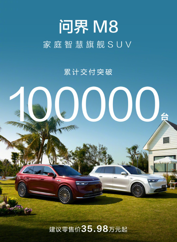【红龙扑克】问界M8累计交付突破10万台 持续引领35万以上SUV市场