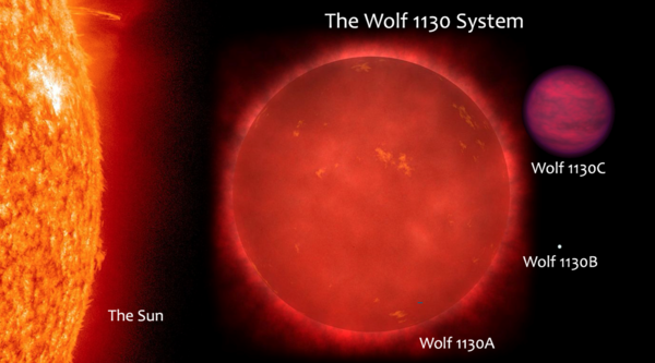 【红龙扑克】科学家在系外天体上探测到生命标识分子 离太阳54光年