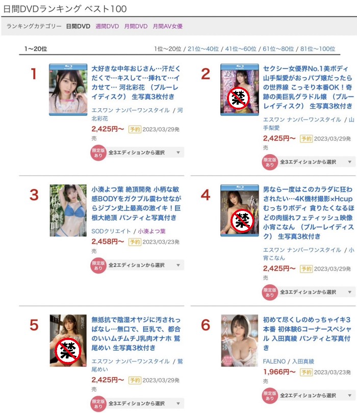 【红龙扑克】[SSIS-607]终于等到又老又丑的的欧吉桑！ 河北彩花舌吻、掰穴、还被射到那里！