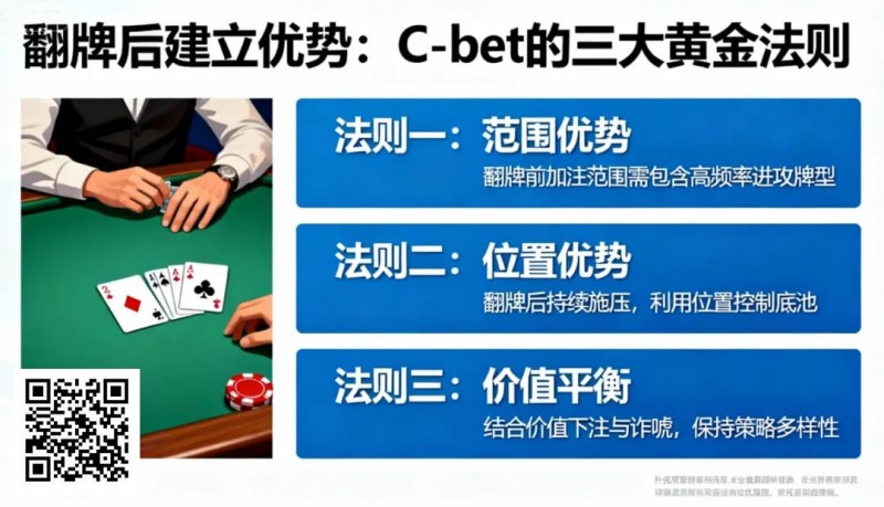 【红龙扑克】如何在翻牌后建立优势？C-bet的三大黄金法则