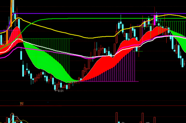 【红龙扑克】美股AI科技股遭遇重挫 八巨头一周蒸发近万亿美元