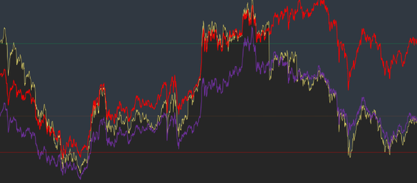 【红龙扑克】美股三大指数集体收跌 亚马逊AMD大跌4% 英伟达跌2%