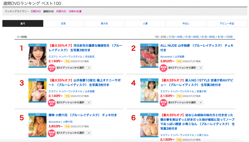 【红龙扑克】不只有无码黑历史！未歩なな(未步奈奈)不能说的秘密连环爆