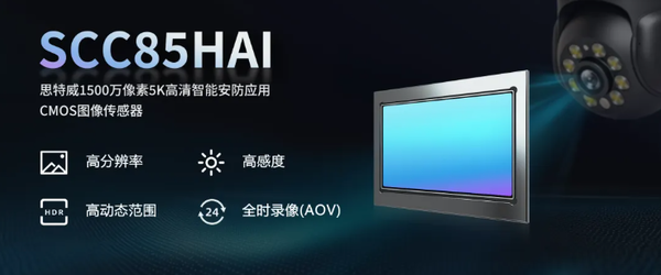 【红龙扑克】思特威推出1500万像素5K智能安防CMOS 今年Q2量产