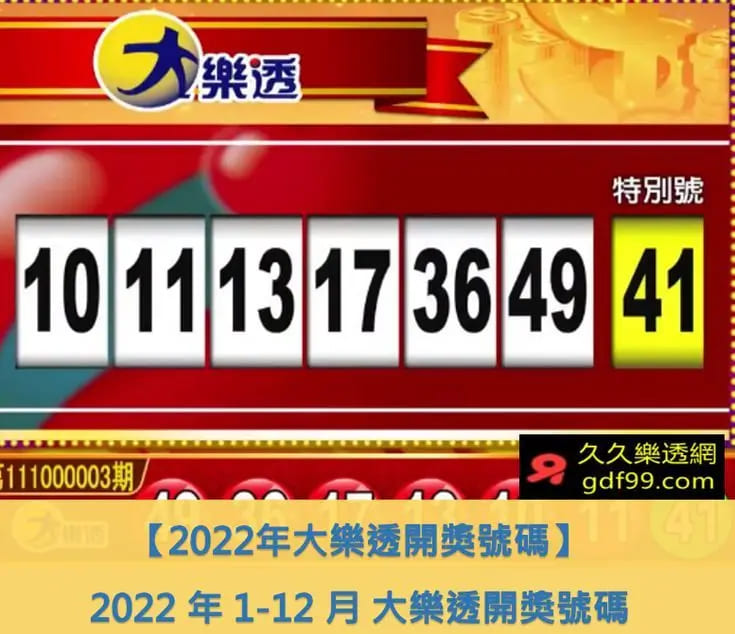 【红龙扑克】大发娱乐全新乐透 —— 体验极致幸运与激情