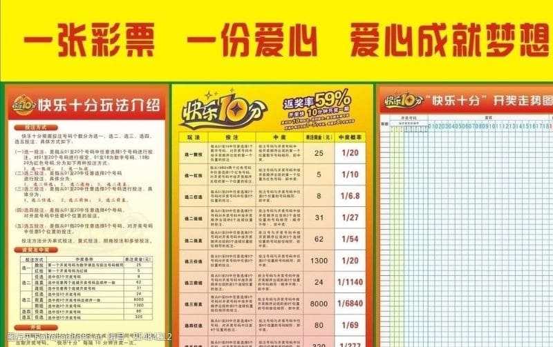 【红龙扑克】大发体彩“快乐十分”玩法常见问题解答