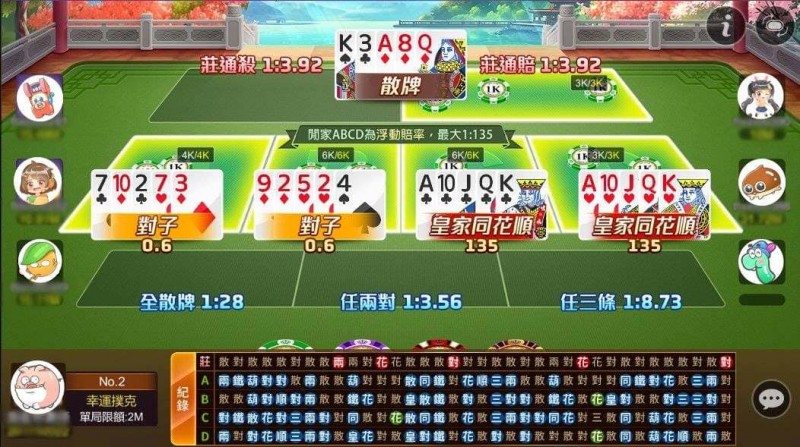 【红龙扑克】线上大发棋牌反作弊:你以为你在打牌,其实你在被系统“全程监控”