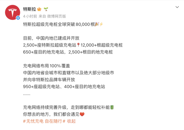 【红龙扑克】特斯拉超级充电桩全球突破80000根 速度创历史新高