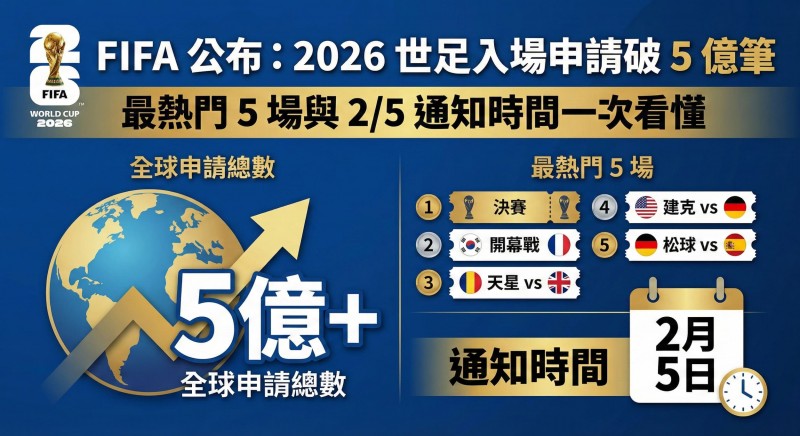 【红龙扑克】2026年大发体育足球盘口分析指南：如何读懂盘口变动