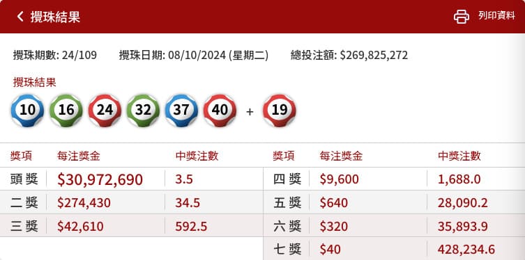 【红龙扑克】六合彩“投注技巧”为何真假难辨？信息泛滥下的理性判断指南