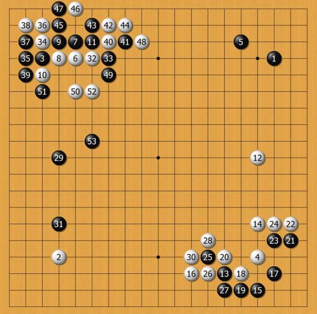 【红龙扑克】围棋定式大数据研究：胜率背后的布局演变正在被重新书写