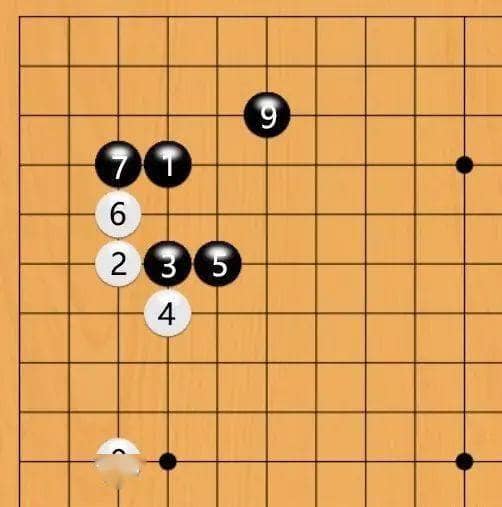 【红龙扑克】围棋定式大数据研究：胜率背后的布局演变正在被重新书写