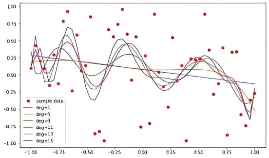 【红龙扑克】比赛节奏与技术统计：如何从数据中读懂比赛脉络？