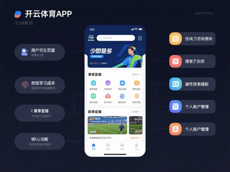 【红龙扑克】体育类APP UI设计趋势解析：从“功能堆砌”到“沉浸式体验”
