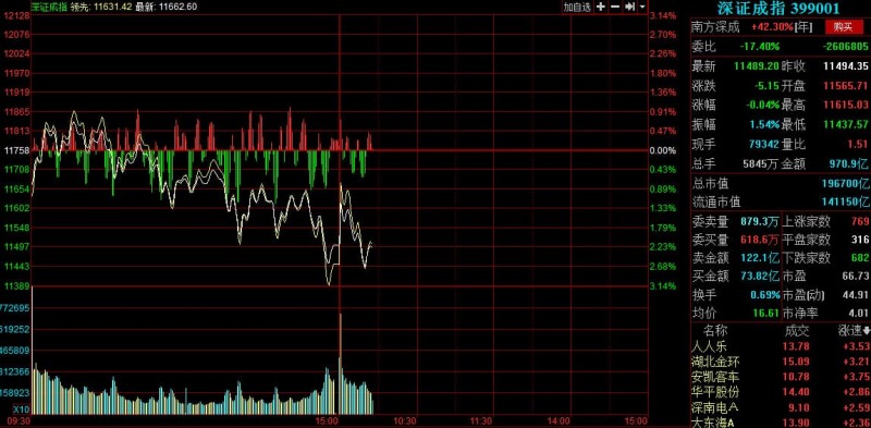 【红龙扑克】百家乐实时数据分析指南：如何用胜率与走势提升决策质量