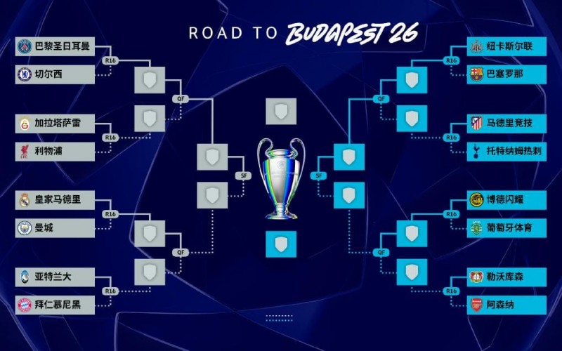 【红龙扑克】欧冠强强对话复盘：曼城 vs 皇马，为什么总是“看起来五五开，结果不一样”？