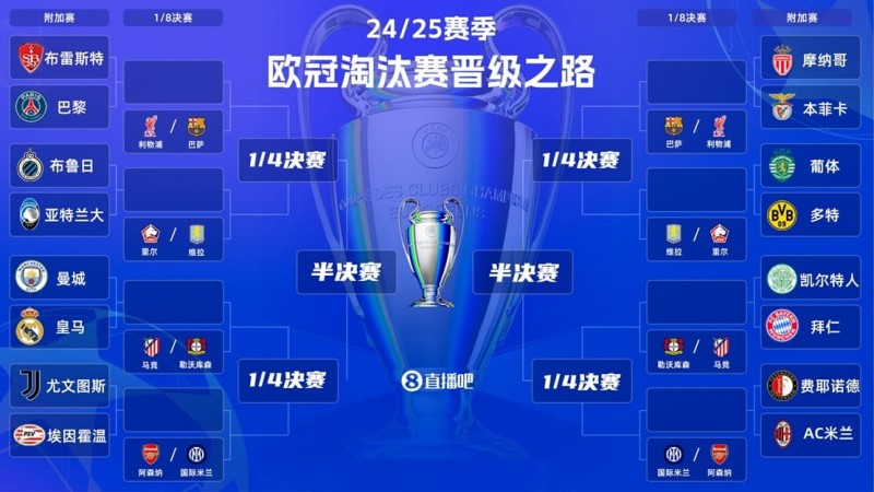 【红龙扑克】欧冠强强对话复盘：曼城 vs 皇马，为什么总是“看起来五五开，结果不一样”？