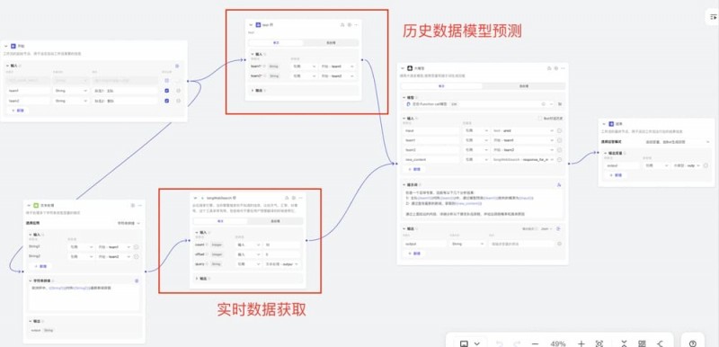 【红龙扑克】2026NBA数据分析指南：如何看懂“大数据走势图”？