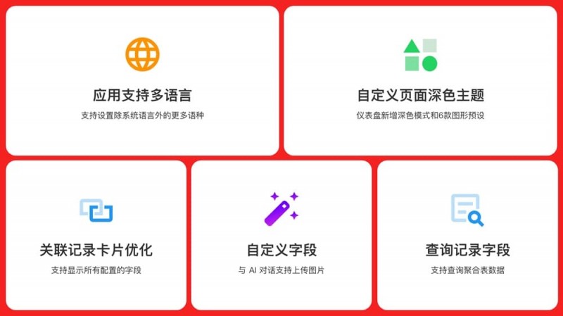 【红龙扑克】PG电子全球圈粉之道：多语言支持与全球同步上线的战略解析