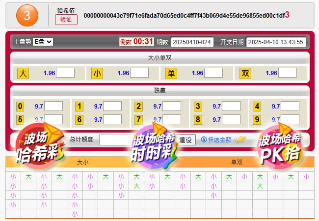 【红龙扑克】时时彩冷热分析工具详解：原理、使用与实战技巧