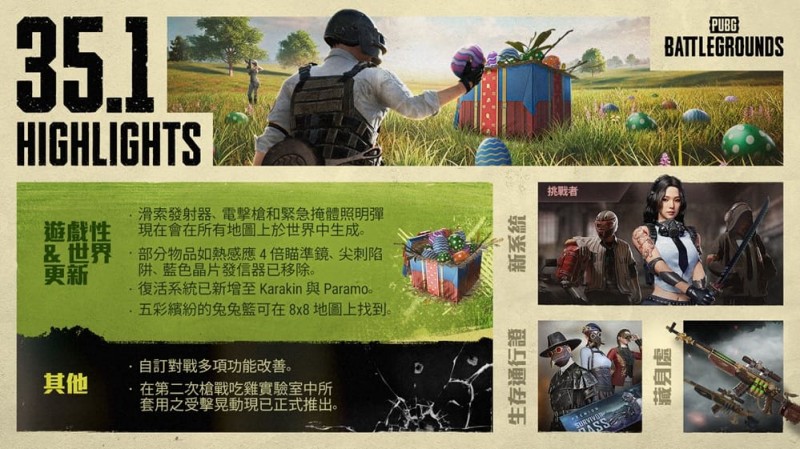 【红龙扑克】《绝地大逃杀》生存挑战机制深度解析：战术竞技的新维度