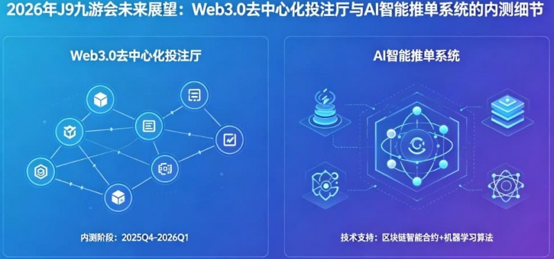 【红龙扑克】J9九游会Web3.0与AI融合生态：去中心化投注厅与智能决策系统解析