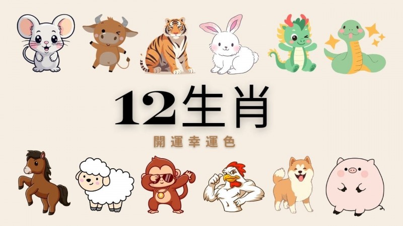 【红龙扑克】幸运十二生肖老虎机｜文化与娱乐的完美融合