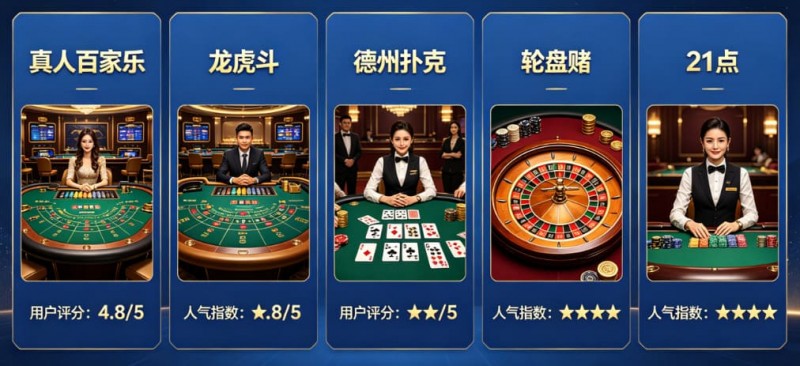 【红龙扑克】开云体育真人视讯板块：最受欢迎的5款游戏推荐