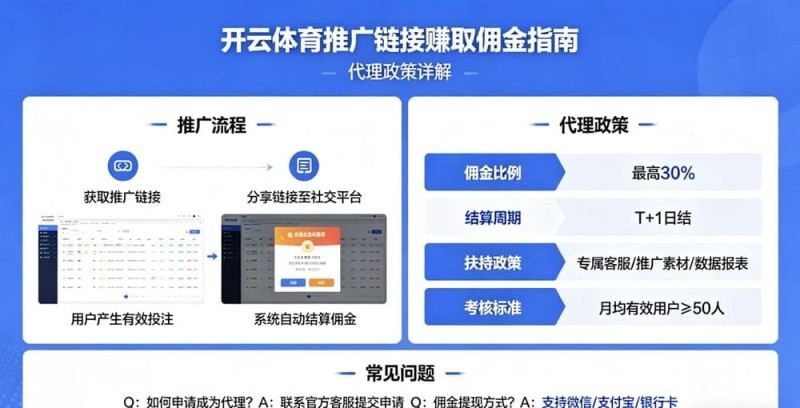 【红龙扑克】如何通过开云体育推广链接赚取佣金?代理政策详解