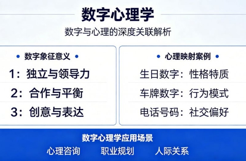 【红龙扑克】数字心理学：为什么玩家总喜欢避开“0”和“4”？