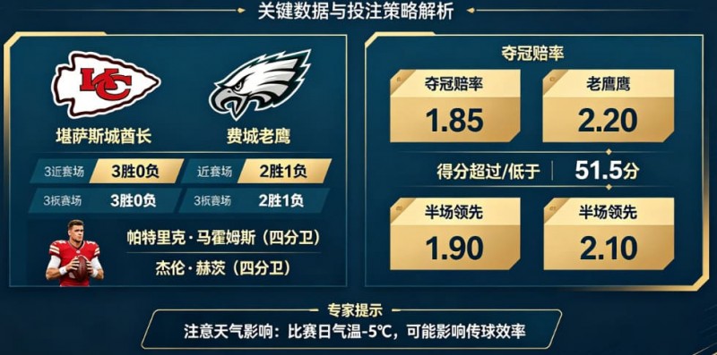 【红龙扑克】2026超级碗(NFL)决赛前瞻与投注指南