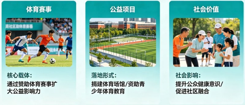 【红龙扑克】解析开云体育的“体育+公益”模式:社会责任感