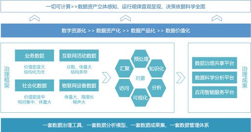 【红龙扑克】PG电子与大数据技术:数据驱动的游戏开发与用户体验优化