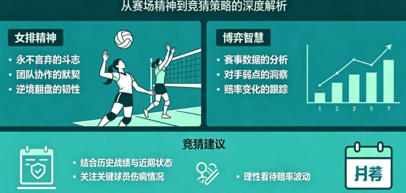 【红龙扑克】排球竞猜的量化逻辑:从“女排精神”到数据模型