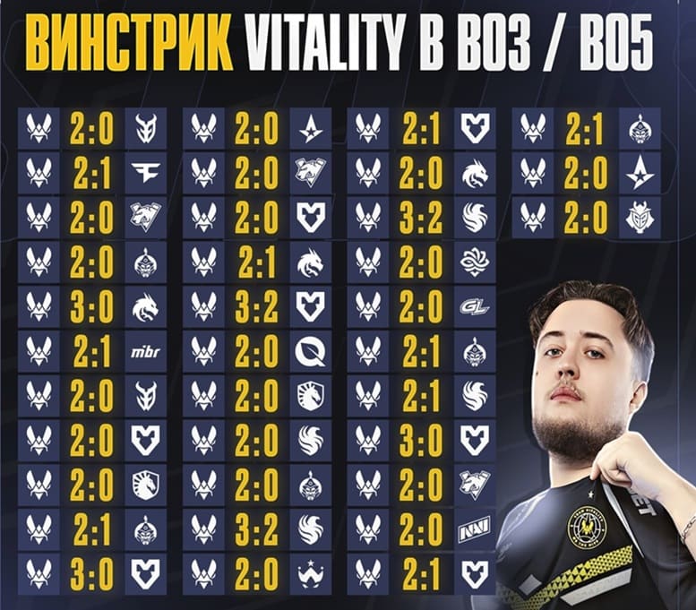 【红龙扑克】BO3与BO5赛制深度解析：稳定性、战术深度与爆冷概率的较量