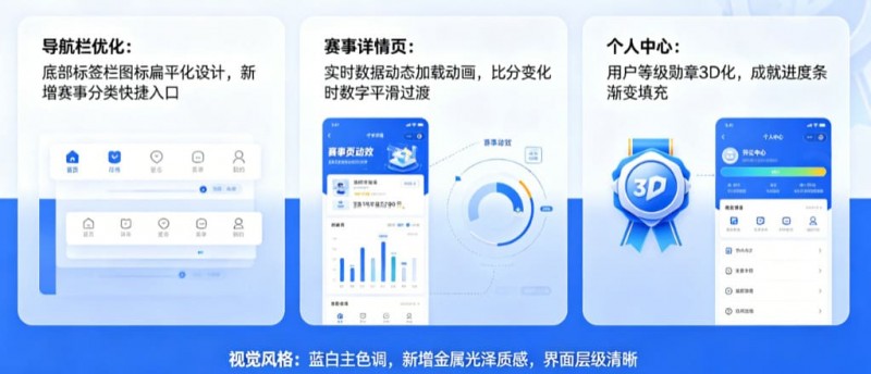 【红龙扑克】盘点开云体育那些令人惊艳的UI更新细节