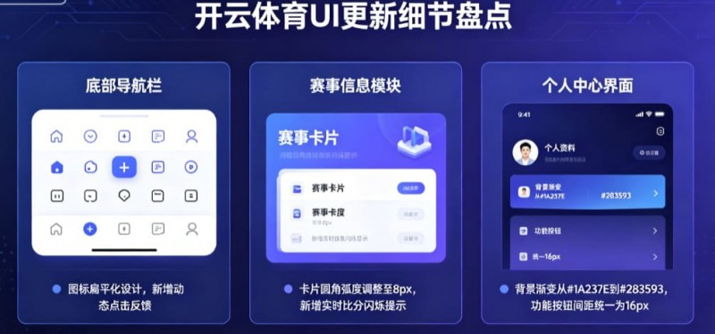 【红龙扑克】盘点开云体育那些令人惊艳的UI更新细节