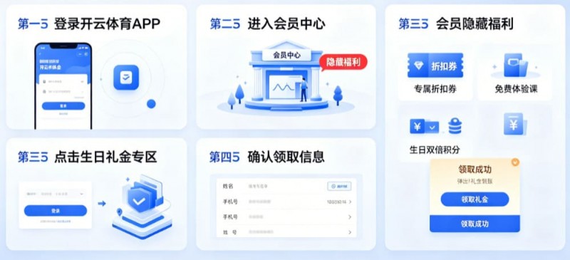 【红龙扑克】开云体育生日礼金如何领取?会员隐藏福利大公开