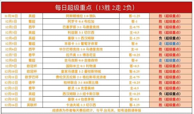【红龙扑克】今日足球赛程重点场次前瞻:球队状态、关键球员与赛事看点解析