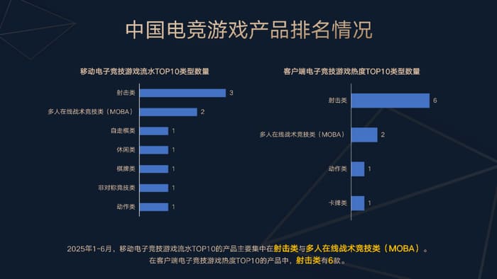 【红龙扑克】今日稳健型电竞赛事方向分析:数据驱动下的理性观赛指南