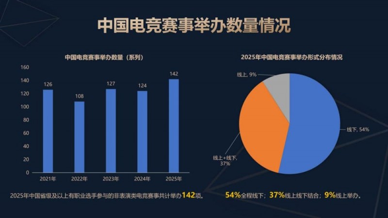 【红龙扑克】今日稳健型电竞赛事方向分析:数据驱动下的理性观赛指南