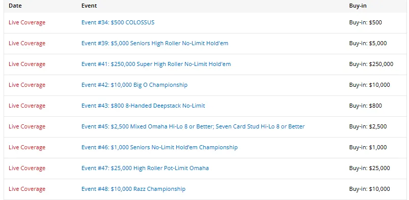 【红龙扑克】2026 WSOP Day21|19位中国选手入圈,杨崇贤成最大赢家!