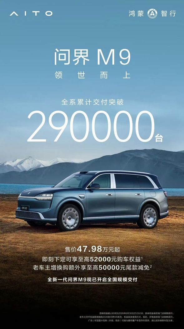 问界M9全系累计交付突破29万台,全新一代车型开启全国交付 【红龙扑克】问界M9全系累计交付突破29万台,全新一代车型开启全国交付