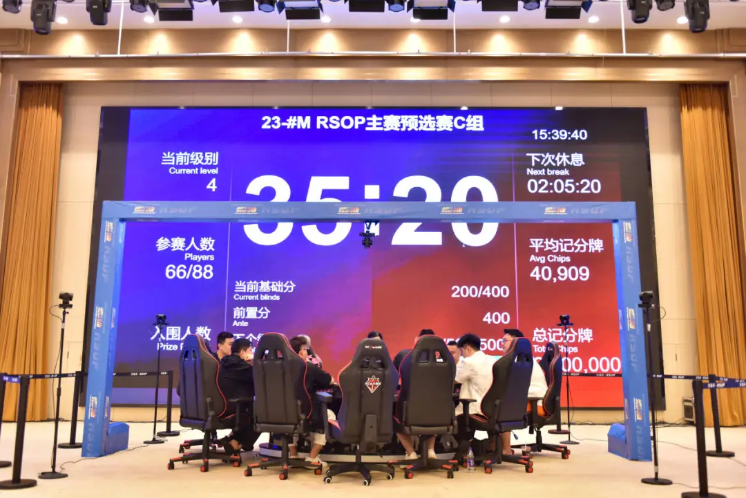 【红龙扑克】第五届河海杯|主赛首轮战罢!总共423人次参赛87人晋级,刘成龙/田传坤分别领跑预选赛C/D组