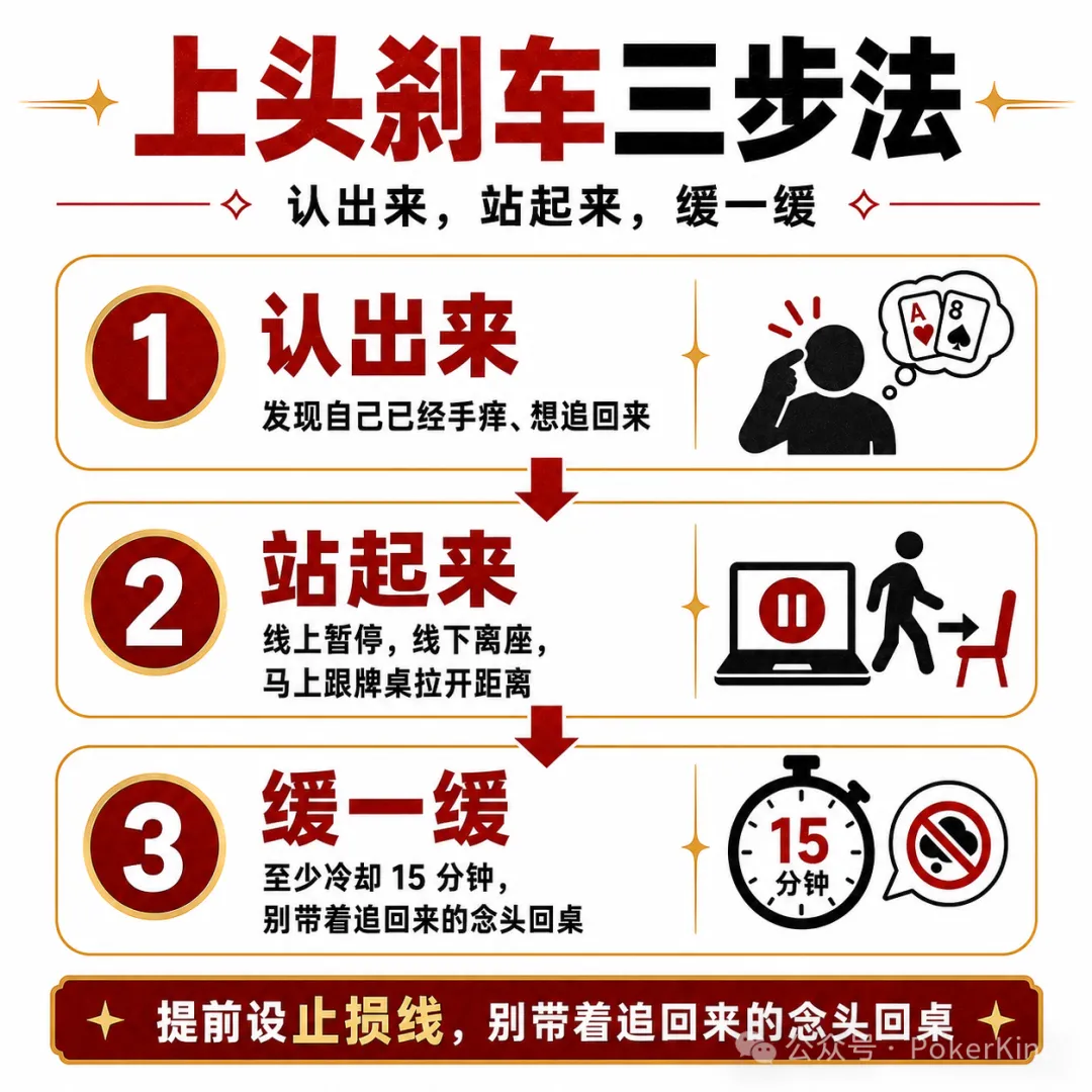 【红龙扑克】上头了怎么办？牌桌上最实用的三下刹车，帮你止损
