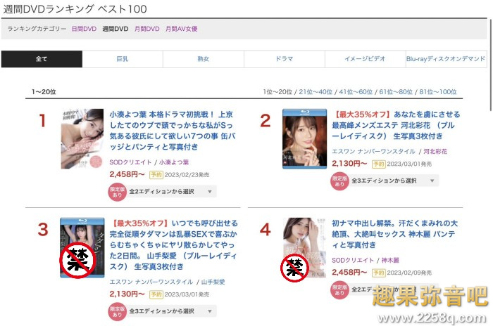 【红龙扑克】[STARS-757]本周销售揭晓！ 小凑四叶（小湊よつ葉）是靠这招打败河北彩花的！