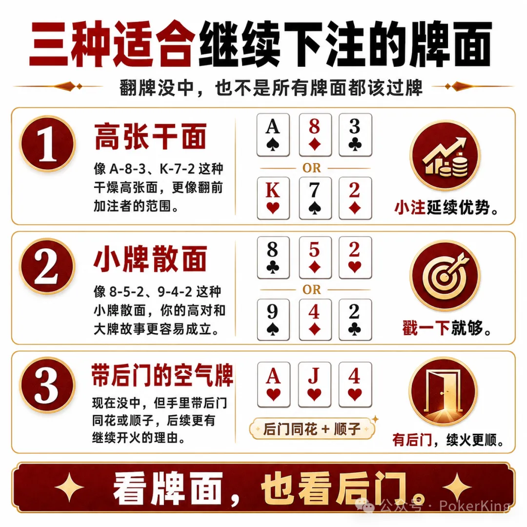 【红龙扑克】翻牌没中别急着过牌:三种适合“延续下注”的牌面,帮你拿下该拿的底池