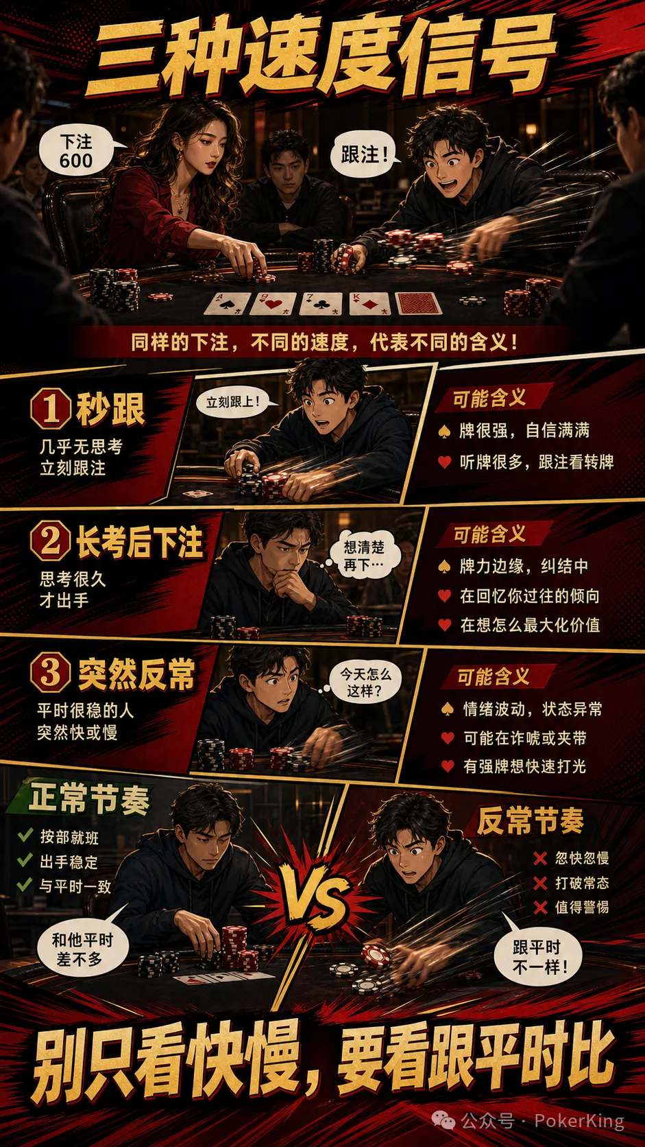 【红龙扑克】牌桌上的时间密码:秒跟、长考和反常节奏,哪个才值得你当真?