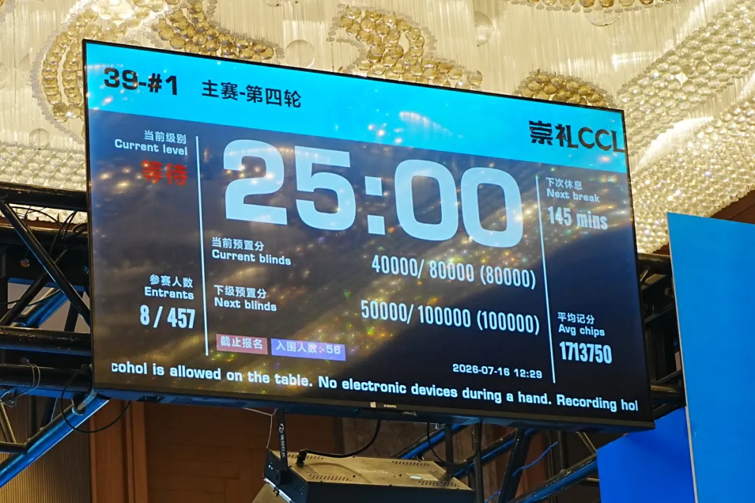 【红龙扑克】2026 CCL崇礼站圆满落幕:王澄浩加冕冠军,八人决赛桌鏖战至最后一刻